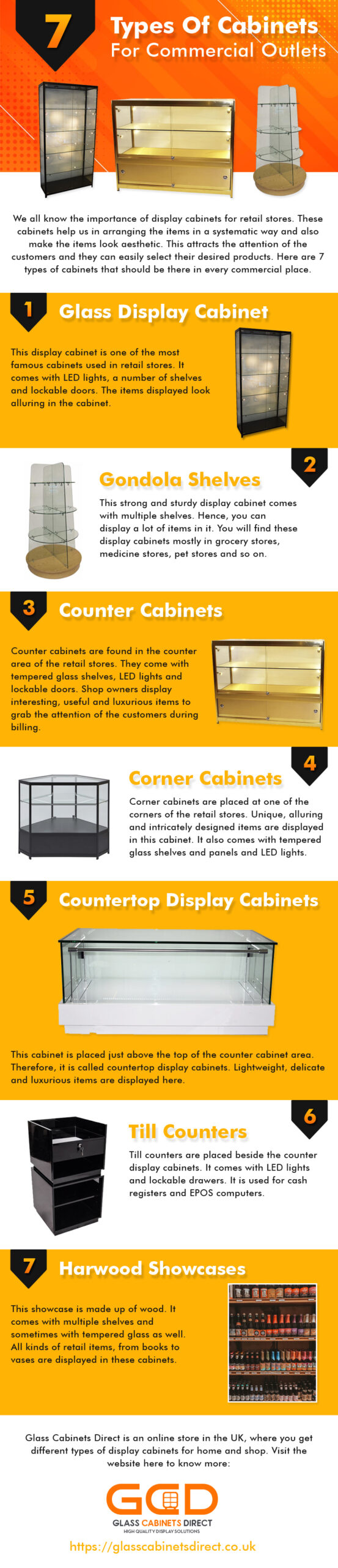 Counter Top Displays