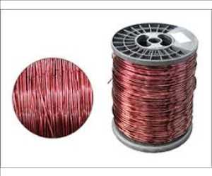 Global-Aluminum-Magnet-Wire-Market
