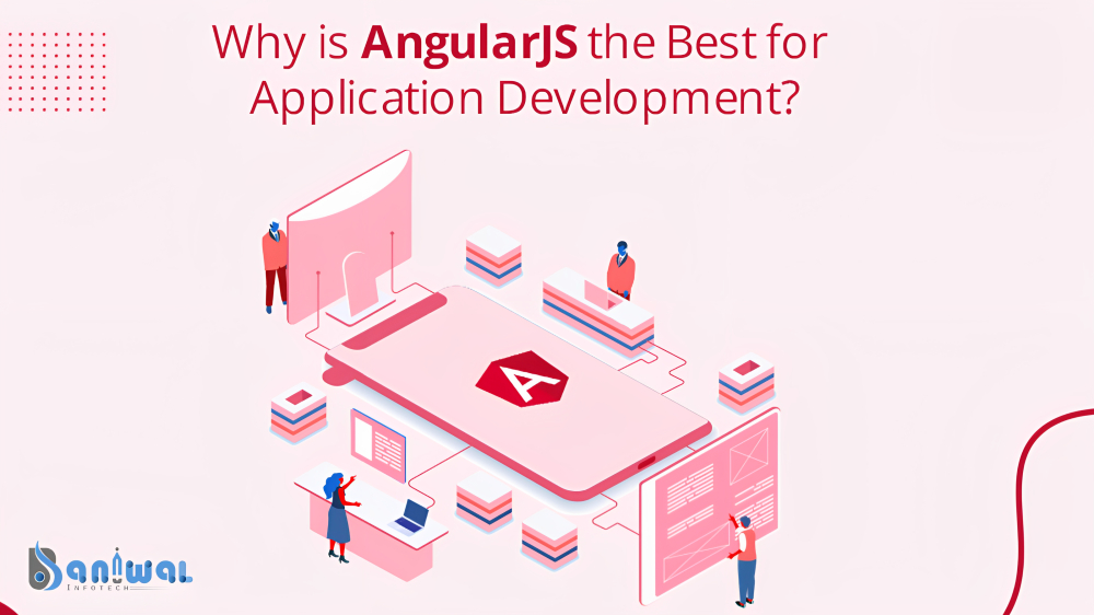 angularjs application development services - Baniwal Infotech