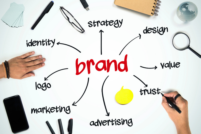 The Importance Of Brand Consistency In Marketing
