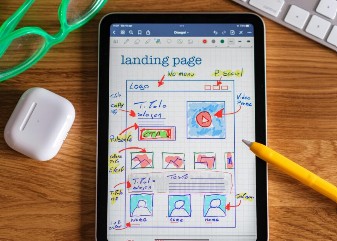 facebook ads management