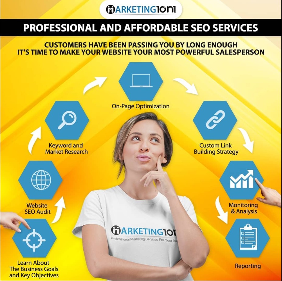 Go to the website of an internet marketing company for services